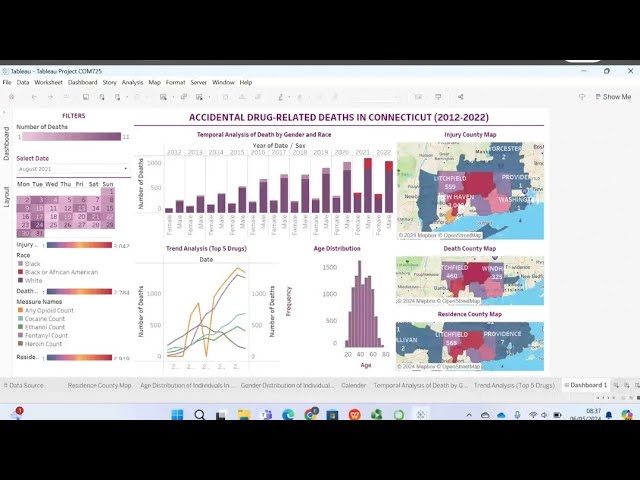 EDA Project on Accidental Drug-Related Deaths in Connecticut Using Python and Tableau