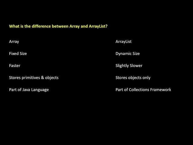 Top Java Interview Questions | Array vs ArrayList