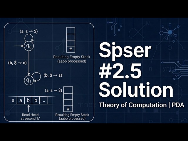 Solution to Sipser Exercise 2.5 | Theory of Computation | Designing PDAs