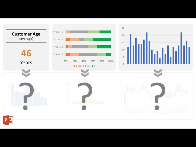 3 Hidden Chart Gems of PowerPoint