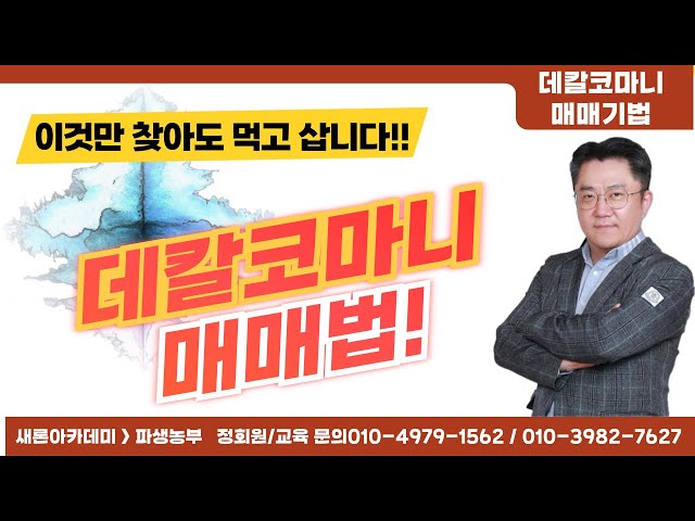 Decalcomania trading method! Decalcomania applies to charts too??