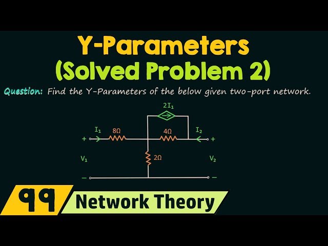 Y−Parameters (Solved Problem 2)