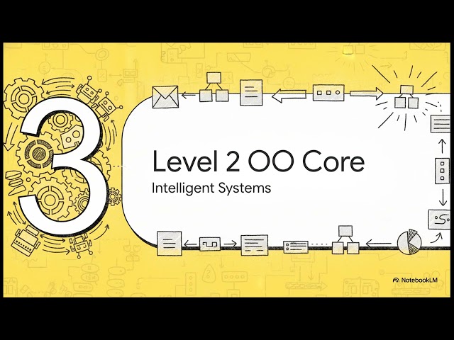 Explainer video on the eBook C++ Lab Programs Collection