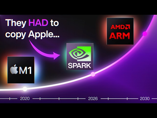 Apple Silicon Changed Computing More Than You Realize