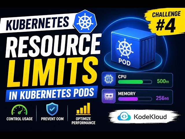 Kubernetes Challenge #4 – Set Resource Limits in Kubernetes Pods