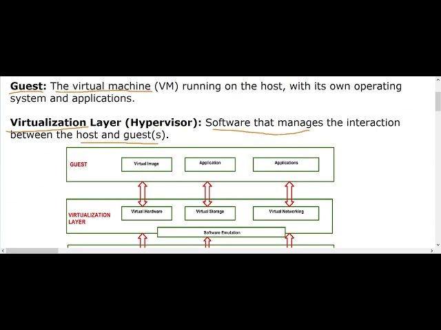 Lecture 11 Virtualization Reference Model