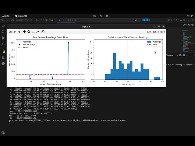 HC-SR04 Ultrasonic Sensor Simulator | Real-Time Animation | Python + NumPy + Matplotlib