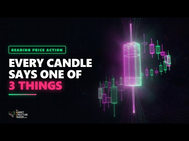Every Candlestick Says One Of 3 Things. Here Is How To Read It