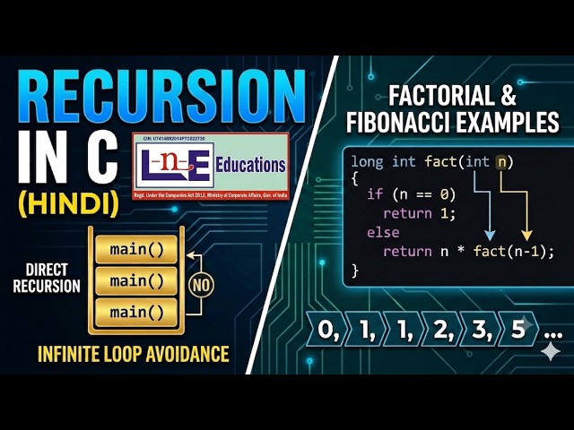 Recursion in C Programming | Direct & Indirect Recursion Explained with Examples | LnE Educations