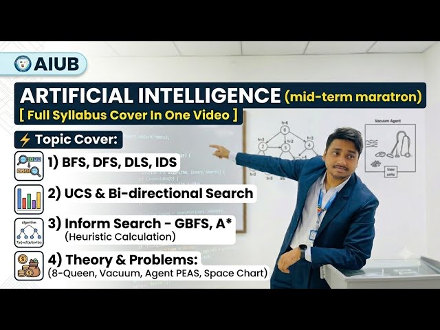 Artificial Intelligence (AI) Mid-Term : Bfs, Ucs, A* Search Algorithms & Agents🌟Full Syllabus | AIUB