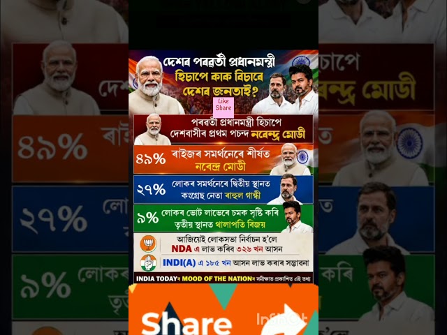 #youtubeshorts #assamese #narendramodi #rahulgandhi #vijaythalapathy