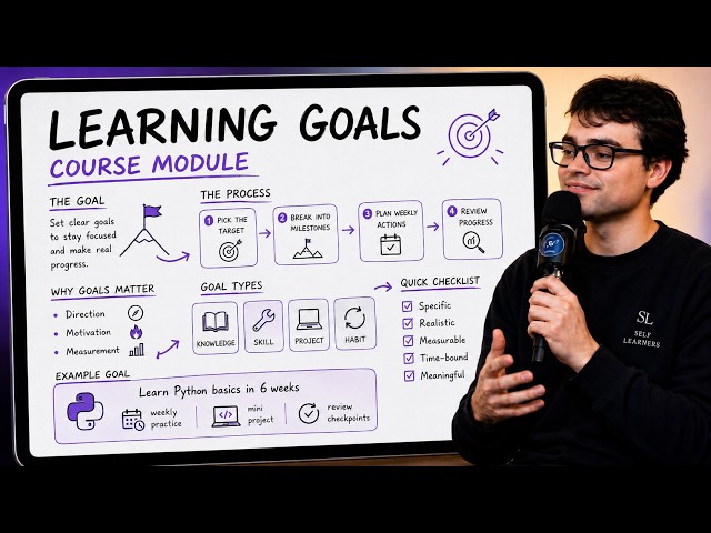 How to set high quality learning goals