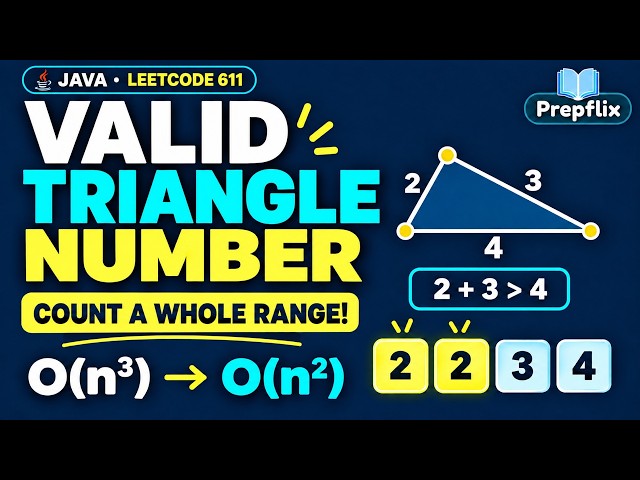 Valid Triangle Number in Java | Sorting & Two Pointers Proof | LeetCode 611 | Prepflix