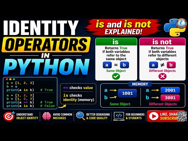 Identity Operators in Python | is and is not Operators Explained with Examples
