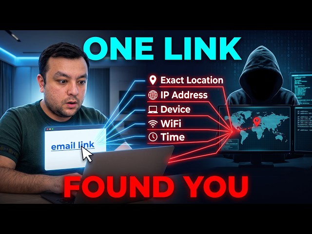 How Hackers Track You With One Link (And How to Stop It)