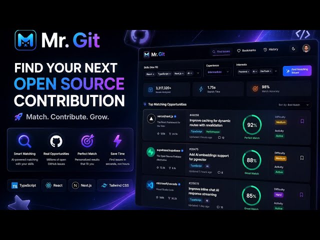 Mr. Git | GitHub Open source contribution finder | Hackathon Project | #2