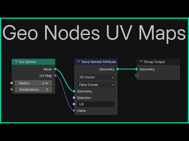 Storing UV Maps in Geometry Nodes