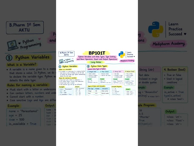 BP101T Unit 1 | Python Programming for B.Pharm Students 💻💊 | AKTU