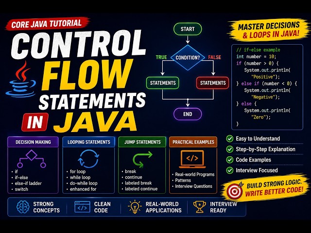 Control Flow Statements in Java