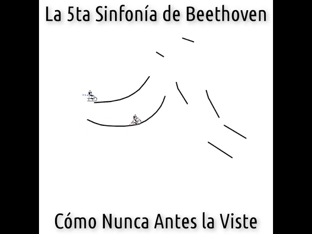 La 5ta Sinfonía de Beethoven como nunca la habías visto.