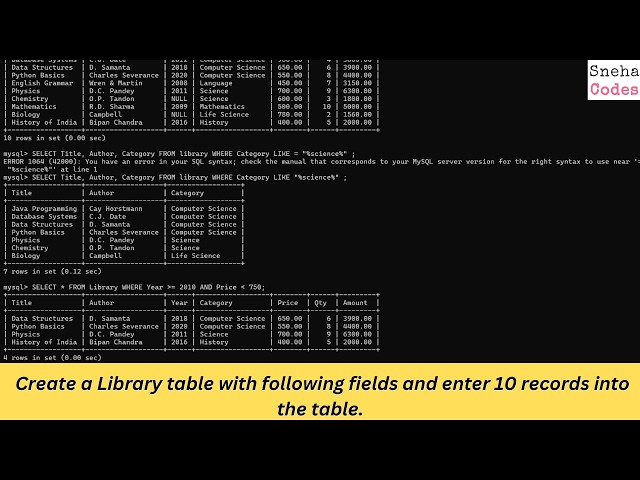 2nd PUC Computer Science | Library Table SQL Program