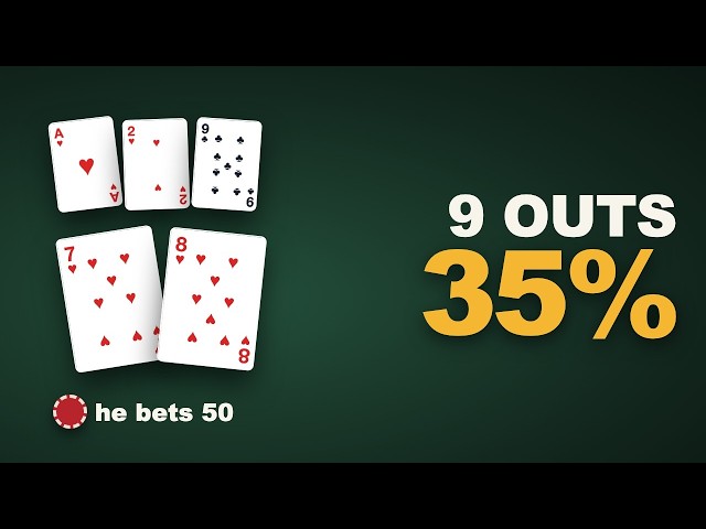 How to Count Outs and Pot Odds (Poker Math for Beginners)