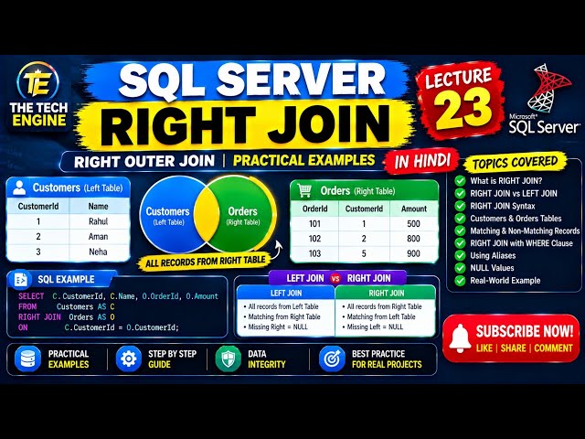 RIGHT JOIN in SQL Server | Lecture 23 | RIGHT OUTER JOIN with Examples | SQL Tutorial in Hindi