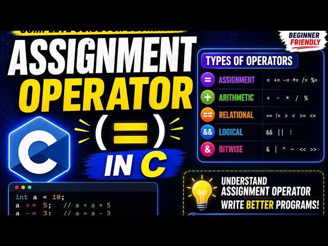 Assignment Operator in  C Programming Explained #coding #programming