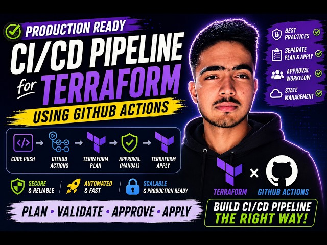 Build a Production-Grade Terraform CI/CD Pipeline with GitHub Actions