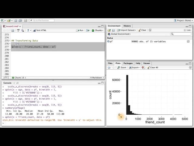 Transforming Data - Data Analysis with R