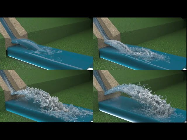 Blender: Flip fluid resolution comparison