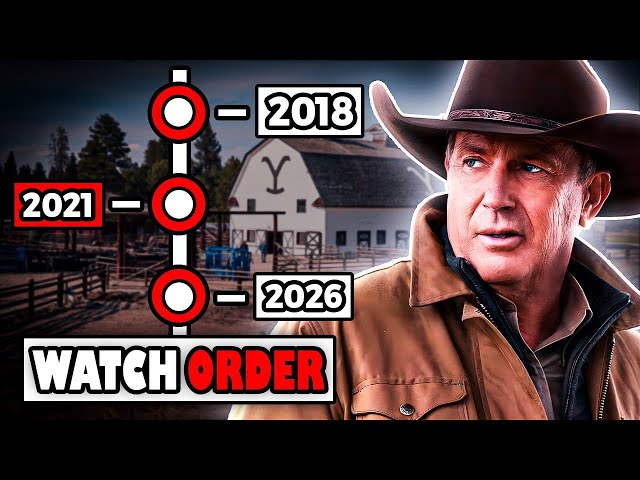 How To Watch Yellowstone in The Right Order!