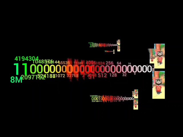 Binary Number Extended ^ 3