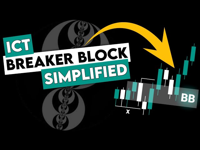 ICT Breaker Block Simplified | Breaker Block ICT Concept | Breaker Block Strategy 🤑🤑
