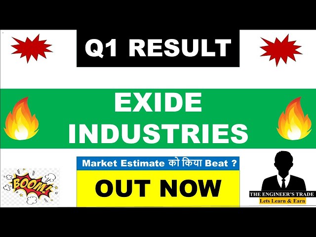 Exide Industries Q1 Results 2027 | Exide industries Results Today | Exide Share Latest News 