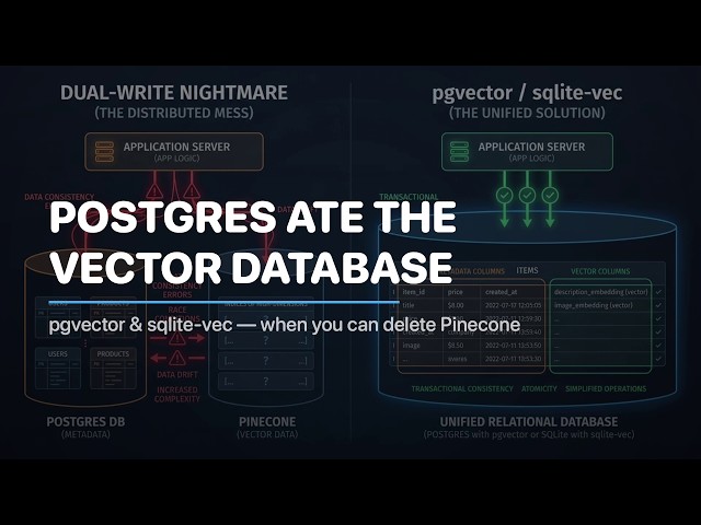 sqlite vs pgvector
