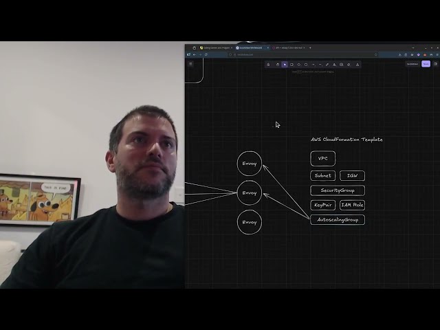 I was laid off by Atlassian