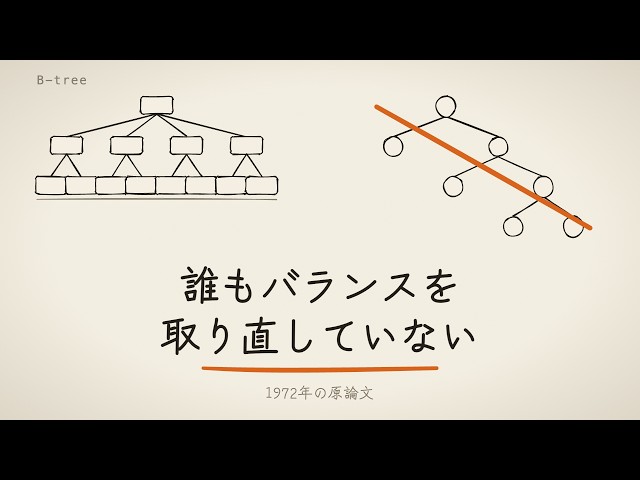 B-tree はなぜ偏らないのか｜データベースのインデックスの内部構造を原論文から読む