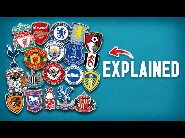 Every 26/27 Premier League Club… Explained