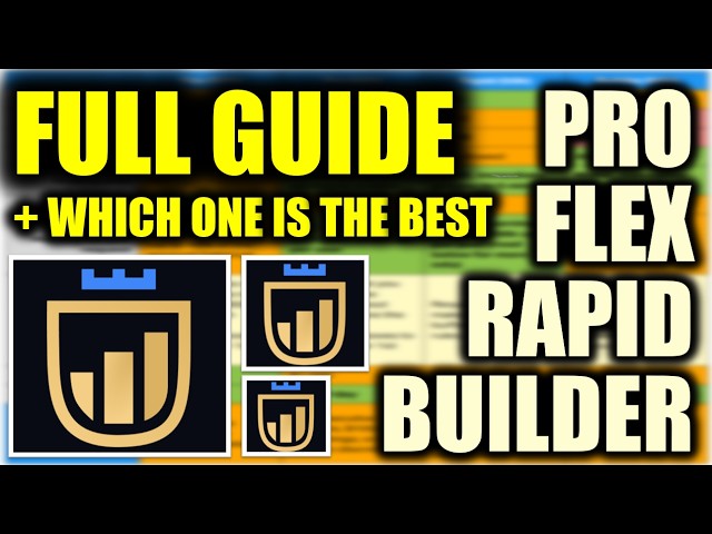 Full Guide on MyFundedFutures in 5 Minutes