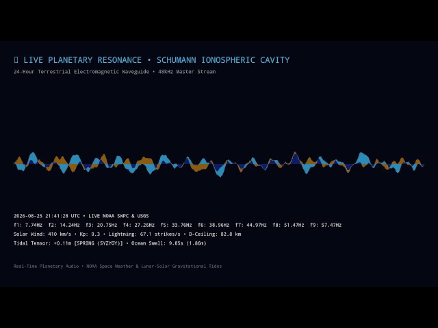 🔴 LIVE Earth Schumann Resonance 7.83Hz • Real-Time Planetary Telemetry & Space Weather │ Radio