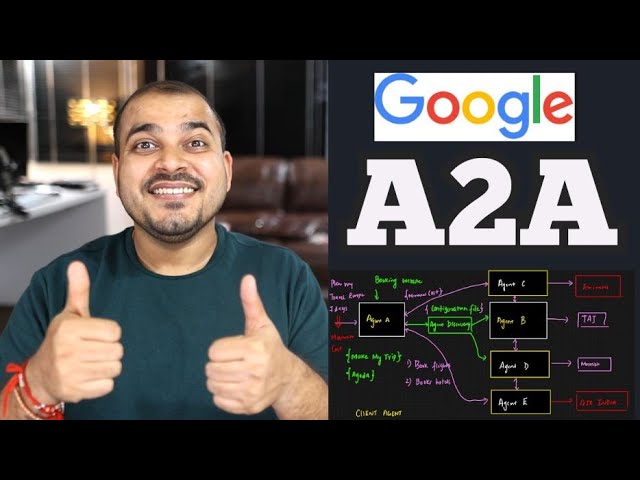 All You Need To Know About Google Agent2Agent Protocol- A2A Vs MCP
