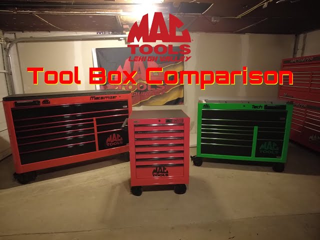 Maximizing Your Tools: A Mac Tools, Maxsimiser, Tech, And Edge Comparison