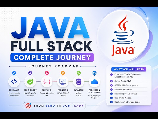 Introduction | Roadmap 2026 | Learn Java Full Stack From Scratch | Complete Journey