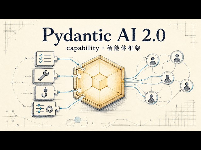 Pydantic AI 2.0 Is Here: A New Capability Primitive for Redefining Agent Development