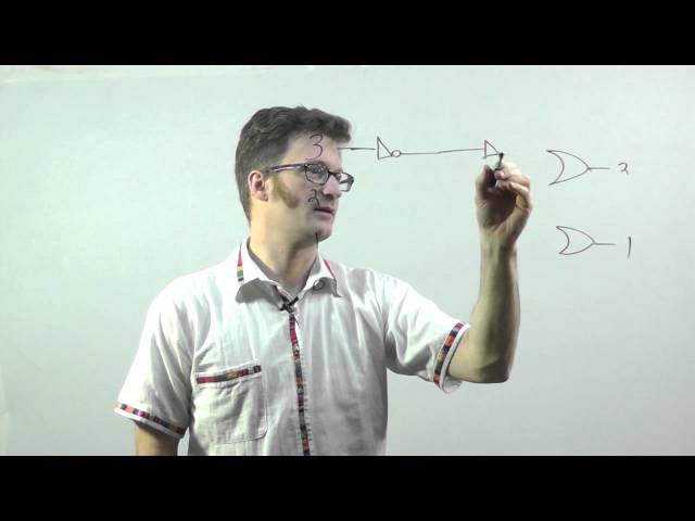 Digital Logic - Priority Encoders