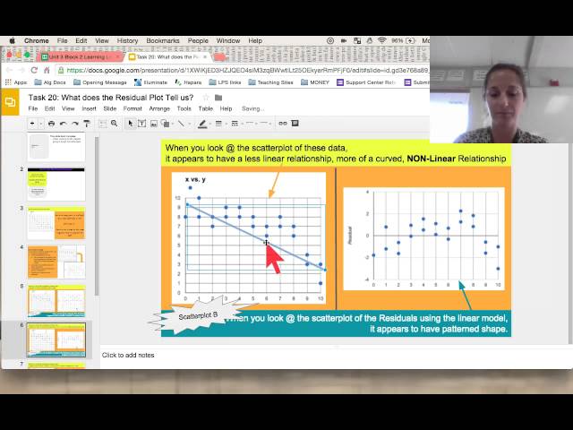 Algebra 1 CC Unit 3 - Using a Residual Plot