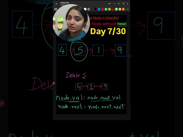 Day 7/30: Delete Node Without Head — DSA Level Up #coding