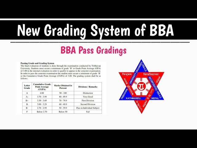 BBA Grading Sytem in Nepal TU - Bachelore in Business Administration Course 2022 - BBA in Nepal 2022