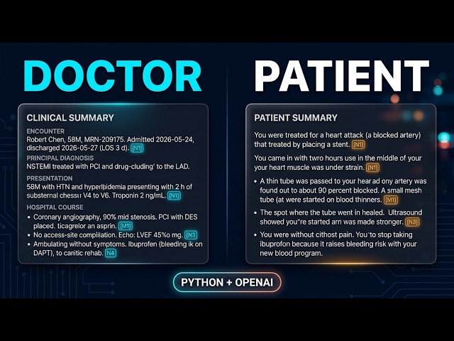 165. AI Discharge Summary Drafter with Python and OpenAI